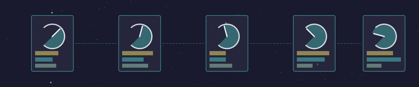 Chapter 2: Game Setup