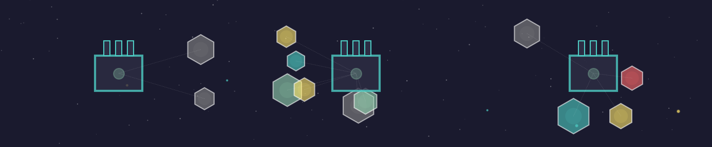 6. Economy and Industry