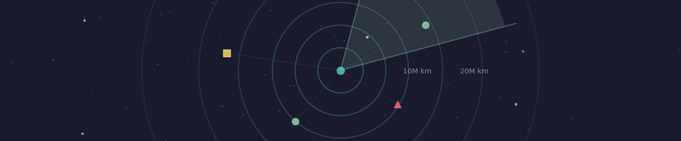 11. Sensors and Detection