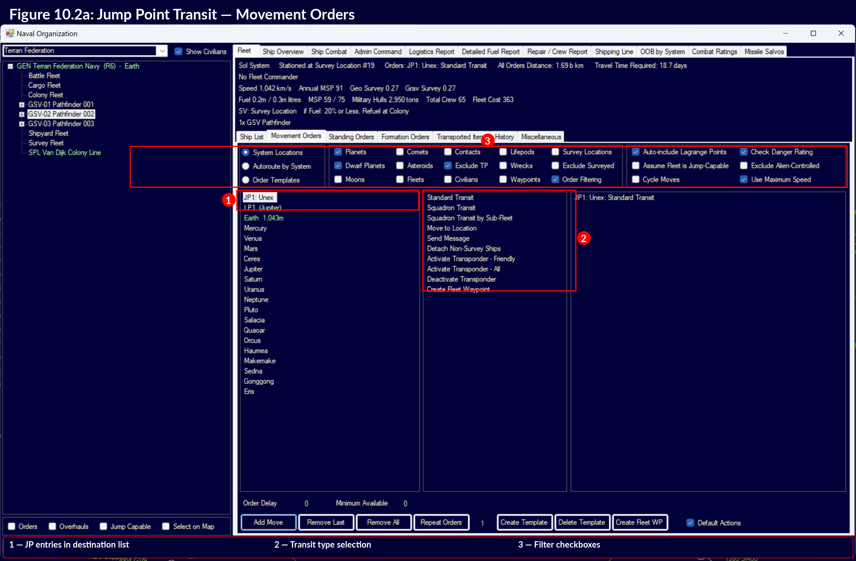 Figure 10.2a: Jump Point Transit -- Movement Orders