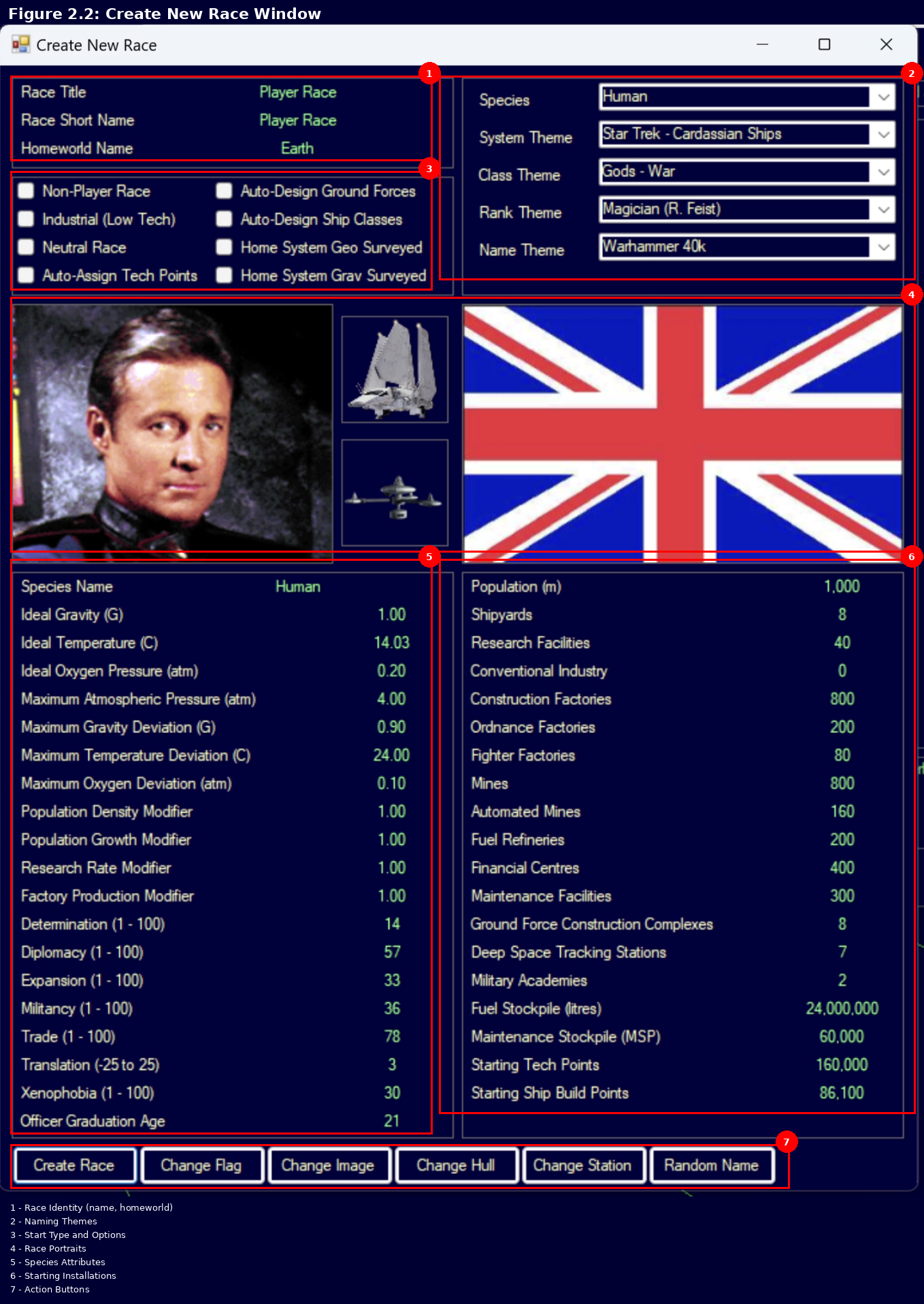 Figure 2.2: Create New Race Window