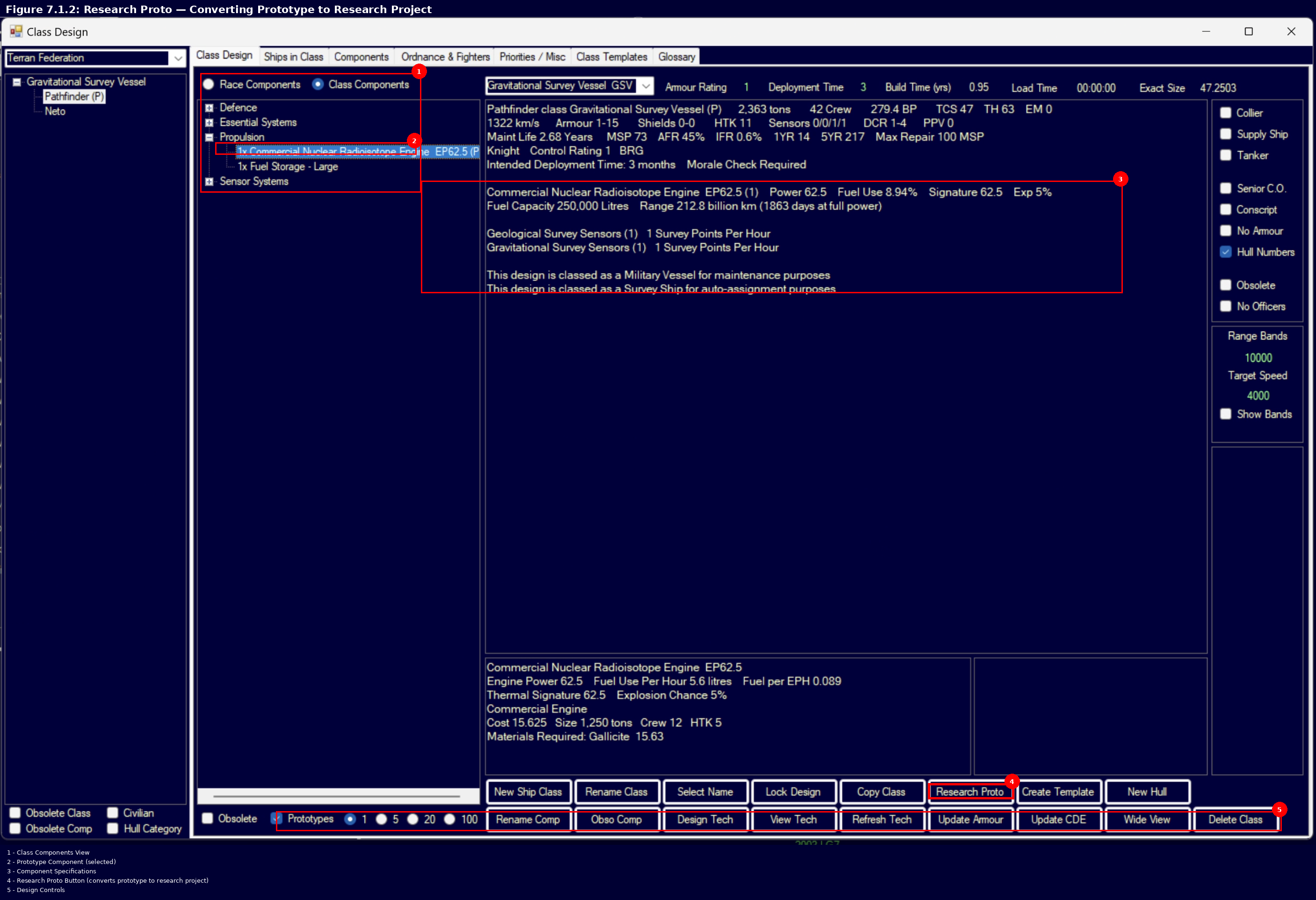 Figure 7.1.2.1: Research Proto — Converting Prototype to Research Project