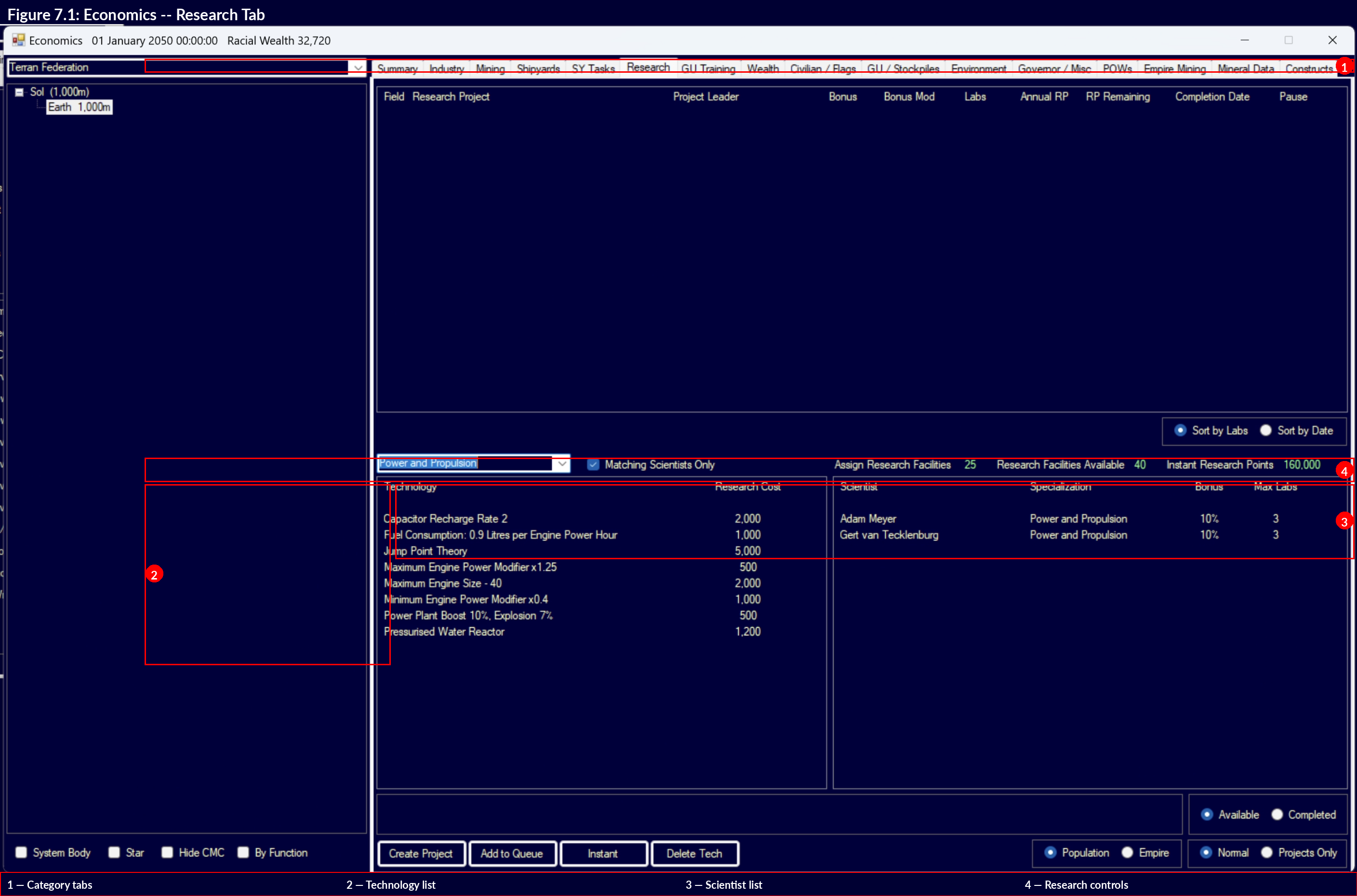 Figure 7.1: Economics -- Research Tab